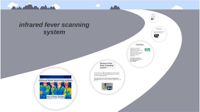 Fever Scan System Infrared Fever Scanning System by chris smith on Prezi