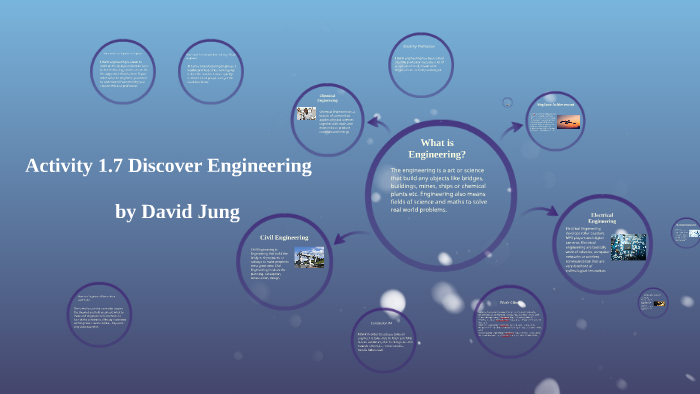 Activity 1.7 Discover Engineering by David Jung on Prezi