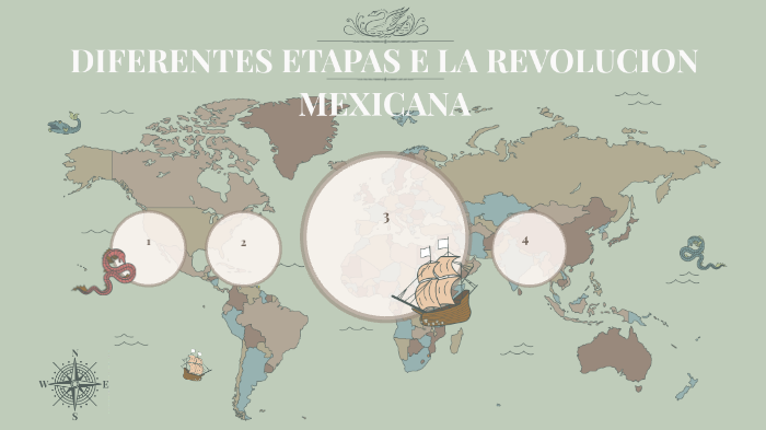 DIFERENTES ETAPAS DE LA REVOLUCIÓN MEXICANA by Frida Velasco on Prezi