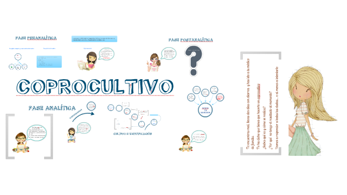 examen coprocultivo para que sirve