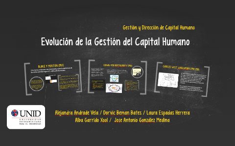 Evolución de la Gestión del Capital Humano by Alejandra Andrade Vela on ...