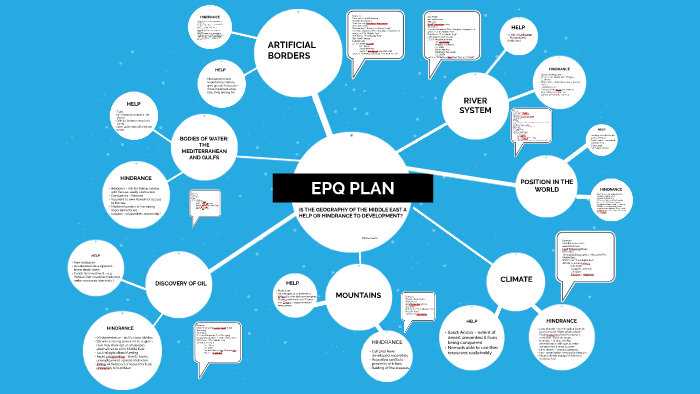 EPQ PLAN by Emma Carrie