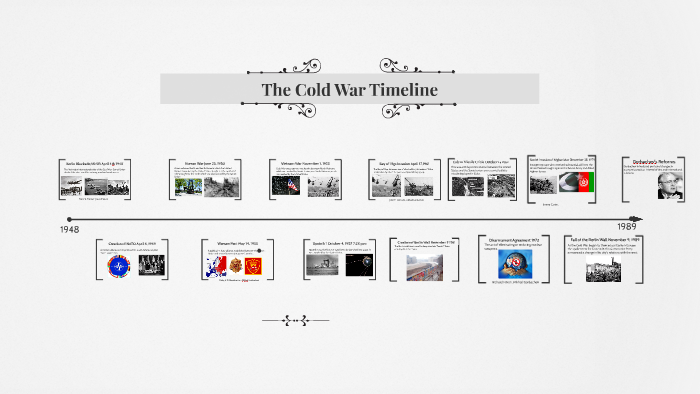The Cold War Timeline by Jessica Rodriguez on Prezi