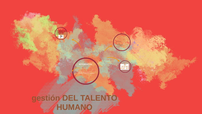 GESTION DEL TALENTO HUMANO by angie castro on Prezi