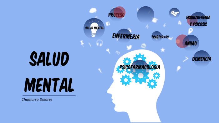 Enfermería de la Salud Mental by Dolores Chamorro on Prezi