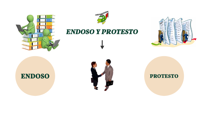 Endoso Y Protesto By Agahil Julca On Prezi 6357