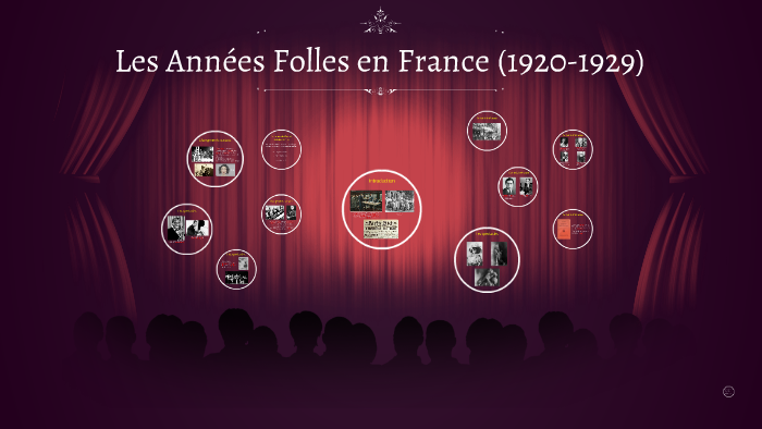 Les Années folles en France (1920-1929)