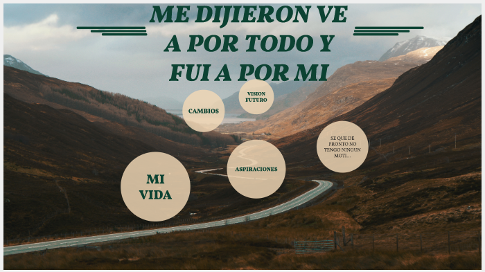 PROYECTO DE VIDA by DIEGO FERNANDO ROJAS ROJAS on Prezi