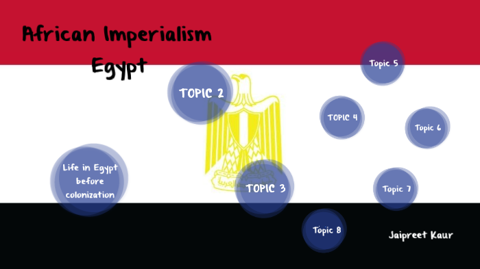 African Imperialism - Egypt by Jaipreet Kaur on Prezi