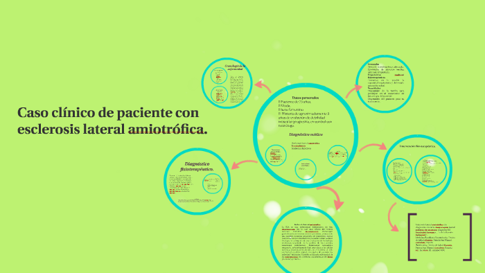 Caso clínico de paciente con esclerosis lateral amiotrófica. by Brianda