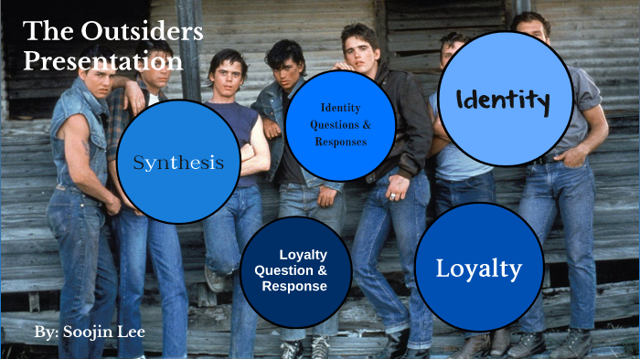 The Outsiders Presentation by Soojin Lee on Prezi