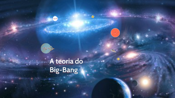 A teoria da criação do Universo by gabriel ramos on Prezi