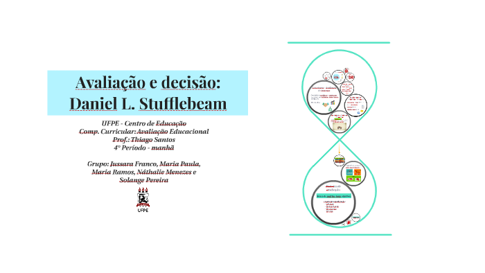 Avaliação e decisão: Daniel L. Stufflebeam by Náthalie Menezes