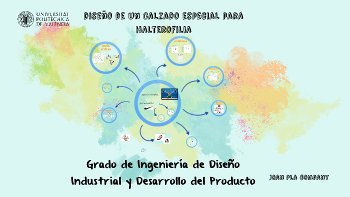 Diseno De Un Calzado Especial Para Halterofilia By Joan Pla On Prezi