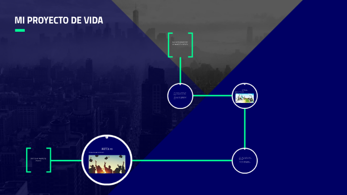 MI PROYECTO DE VIDA by harold palacios on Prezi