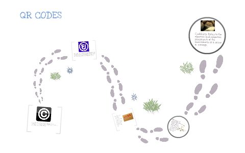 QR Codes by Michael Portillo on Prezi