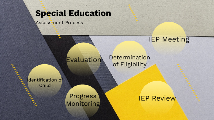 special-education-assessment-process-by-davette-nutridge