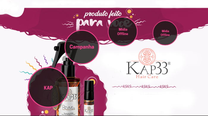 kap 33 by Inara Perfeito on Prezi