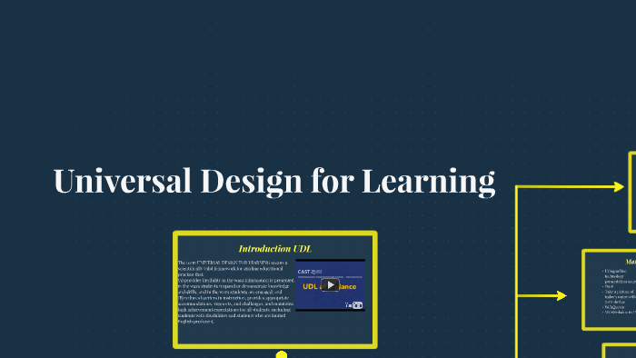 Universal Design for Learning by Autumn Henderson on Prezi