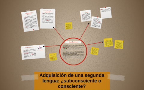 Adquisición de una segunda lengua: ¿subconsciente o conscien by Andrés  Hernández Perdomo on Prezi Next