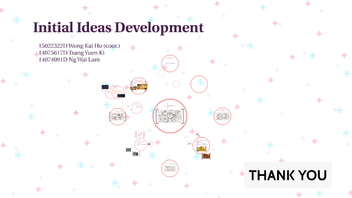 Mind Map by annie Ng on Prezi
