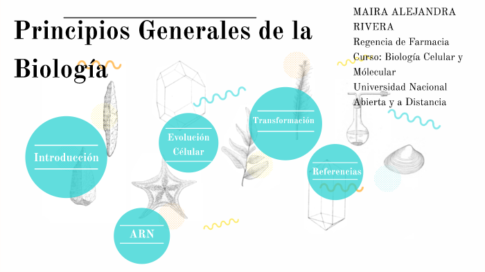 PRINCIPIOS GENERALES DE LA BIOLOGIA by Alejandra Rivera on Prezi
