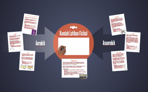 Kaedah Latihan Fizikal By Adau Chan