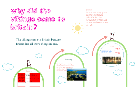 why did the vikings come to britain by Eleanor Millen on Prezi