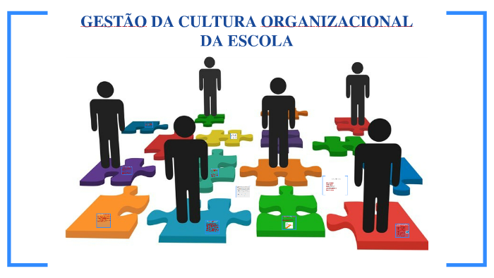 O Que é Cultura Organizacional Escolar