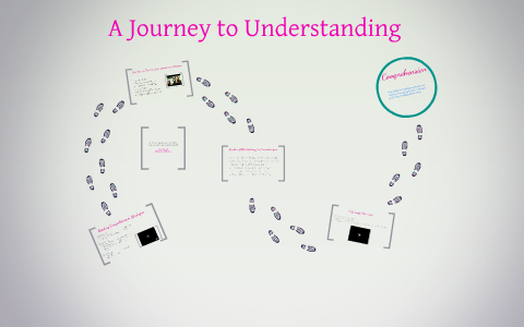 A Journey to Understanding by Crystal Capps on Prezi