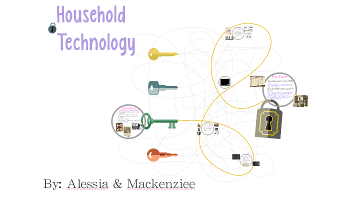 Household Technology by alessia arcuri on Prezi