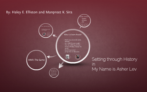 Setting through History in My Name Is Asher Lev by Manpreet Sira on Prezi