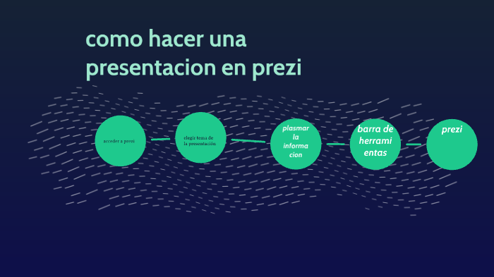 Como hacer una presentacion en prezzi by Champ G on Prezi