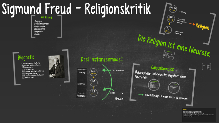 Sigmund Freud - Religionskritik by Lea Pnr on Prezi
