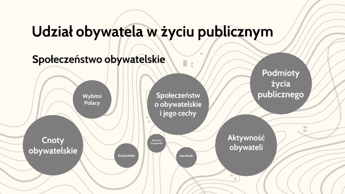 Udział obywatela w życiu publicznym by Małgorzata Peplińska on Prezi