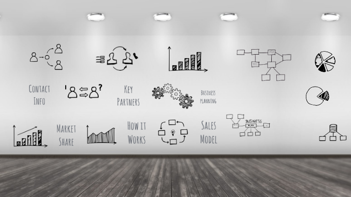 Lush segmentation targeting and positioning picture