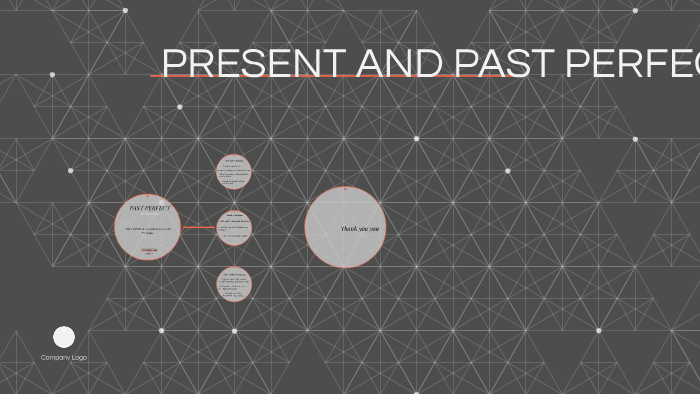 PRESENT AND PAST PERFECT by Esperanza Garcia on Prezi