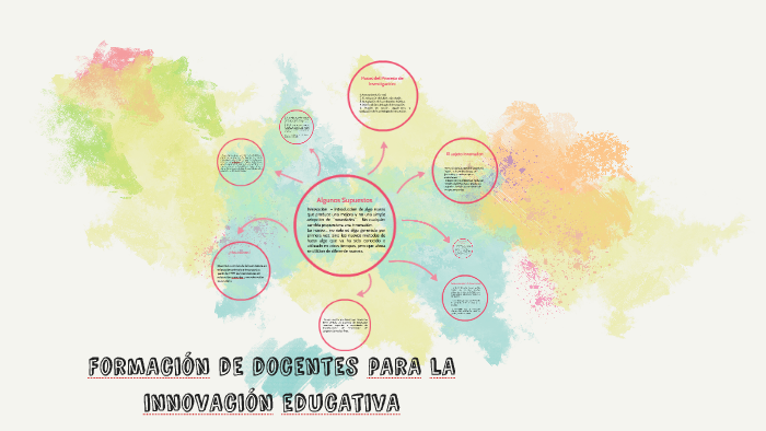 FormAción de docentes pArA lA innovAción educAtivA by Estefania Ruiz on ...