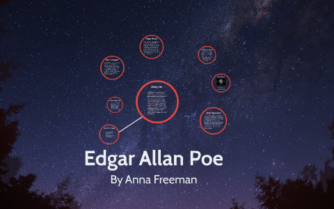 Edgar Allan Poe by Anna Freeman on Prezi