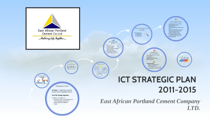 ict strategic plan for schools