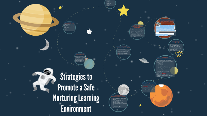 Strategies to Promote a Safe Nurturing Learning Environment by Shelby ...