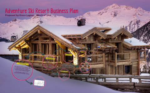 ski resort business plan