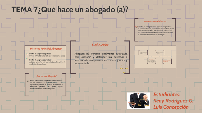 Tema 7 ¿qué Hace Un Abogado A By Marianela Jimenez On Prezi