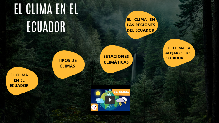 EL CLIMA EN EL ECUADOR by Ahilyn Fernanda Suntaxi Flores on Prezi