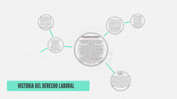 HISTORIA DEL DERECHO LABORAL by Maria Colmenarez on Prezi