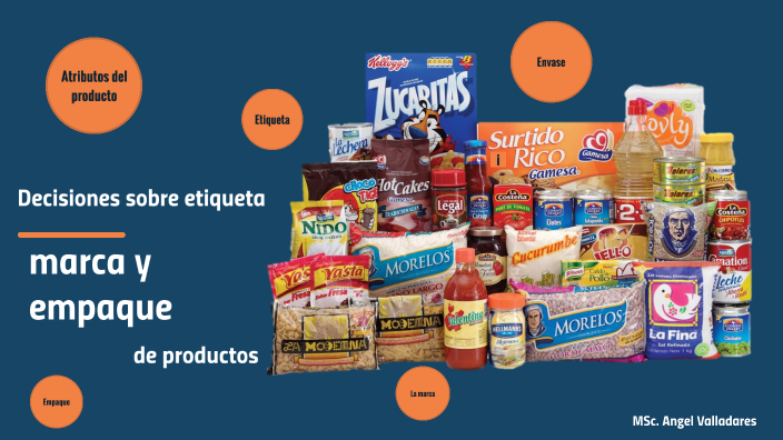 Decisiones sobre etiqueta, marca y empaque de productos by Angel ...