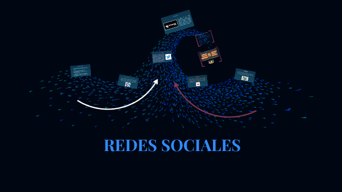 REDES SOCIALES by Alvaro Diaz on Prezi
