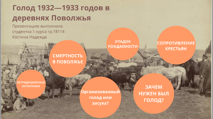 Причины массового голода. Голод 1932-1933 гг. в деревне. Голода 1932–1933 годов в Поволжье. Голод 1932 года в Поволжье.