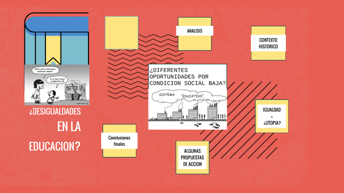 DESIGUALDADES EN LA EDUCACION by brenda trrc on Prezi