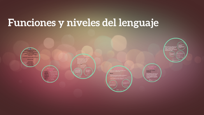 Funciones Y Niveles Del Lenguaje By Jessica Sinaluisa On Prezi 7120